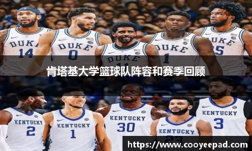 肯塔基大学篮球队阵容和赛季回顾